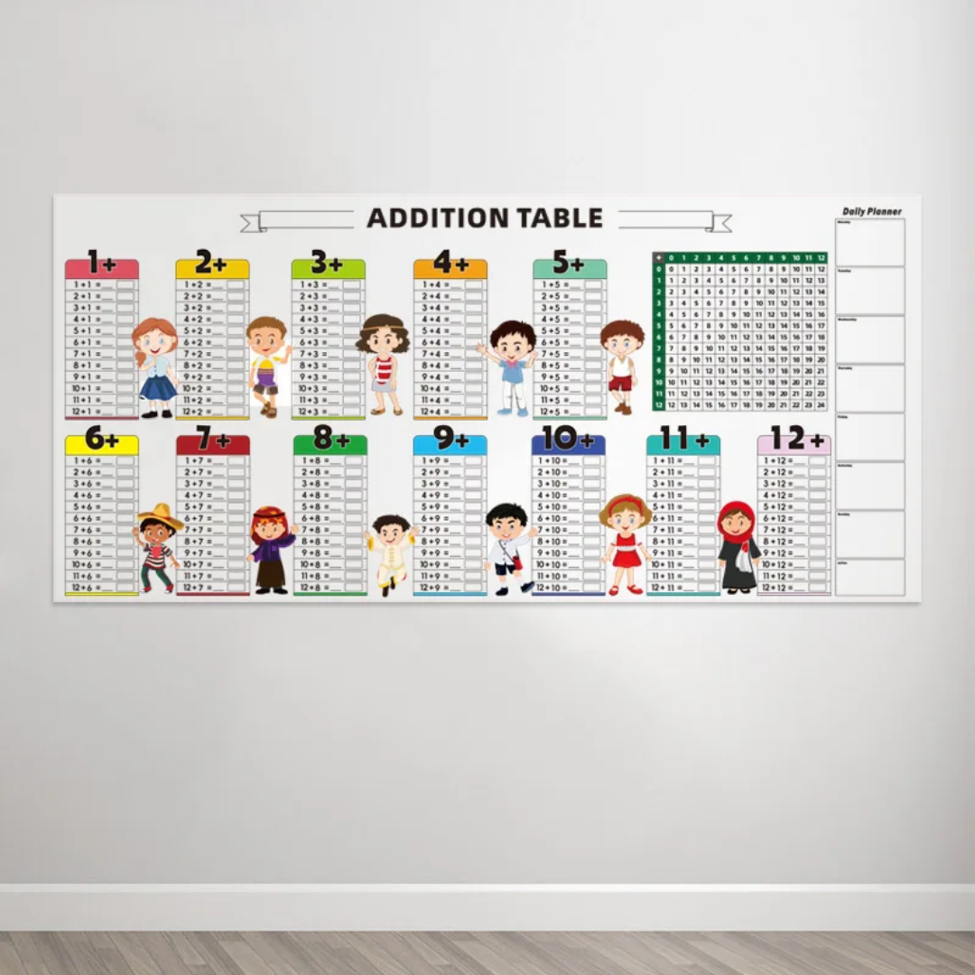 Table de multiplication ou Addition effaçable, antistatique et réutilisable