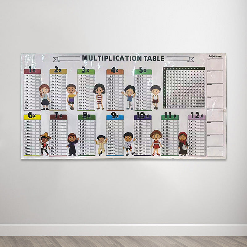 Table de multiplication  Antistatique effaçable et réutilisable