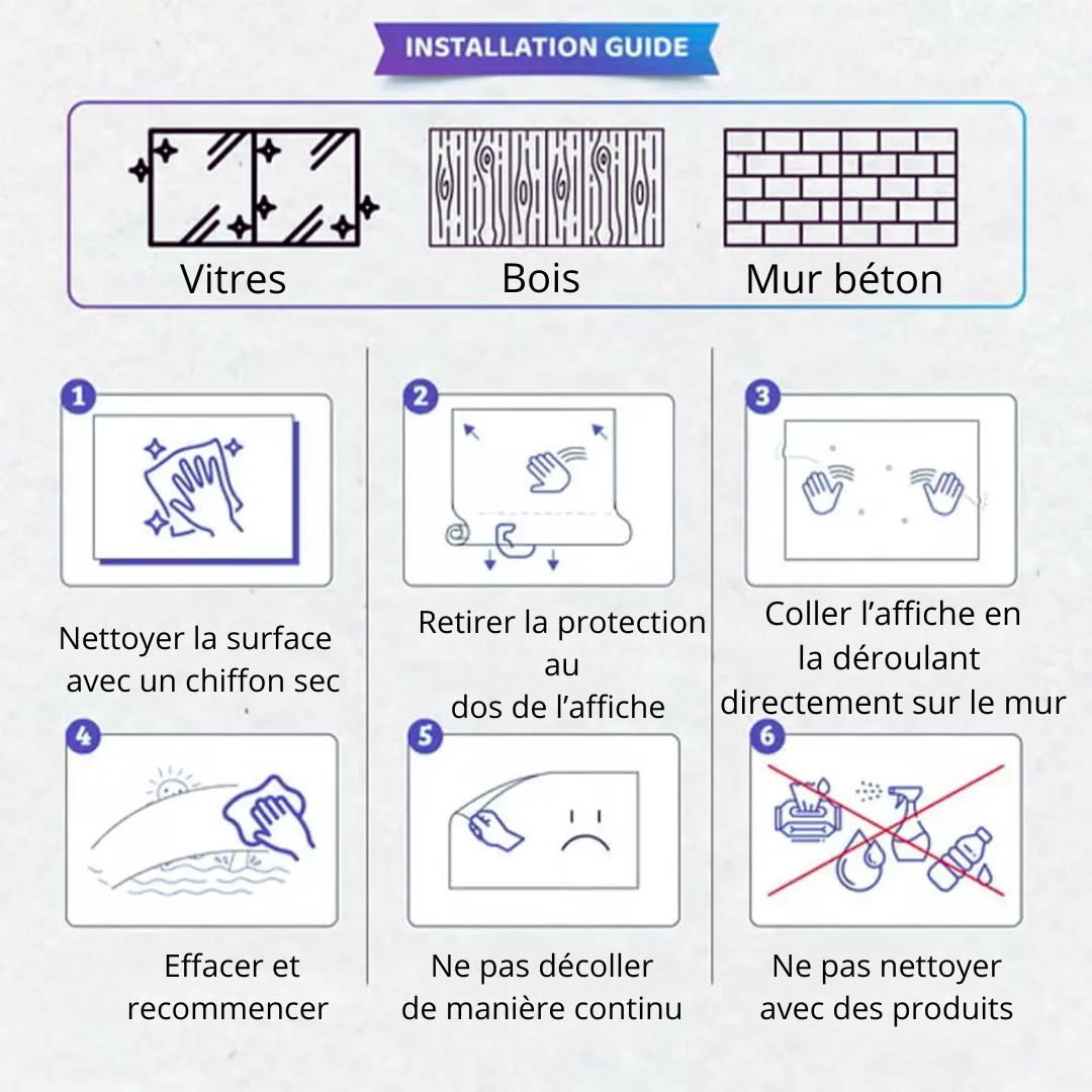 Table de multiplication  Antistatique effaçable et réutilisable